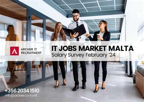 Salary: Game Presenter in Malta 2024 .